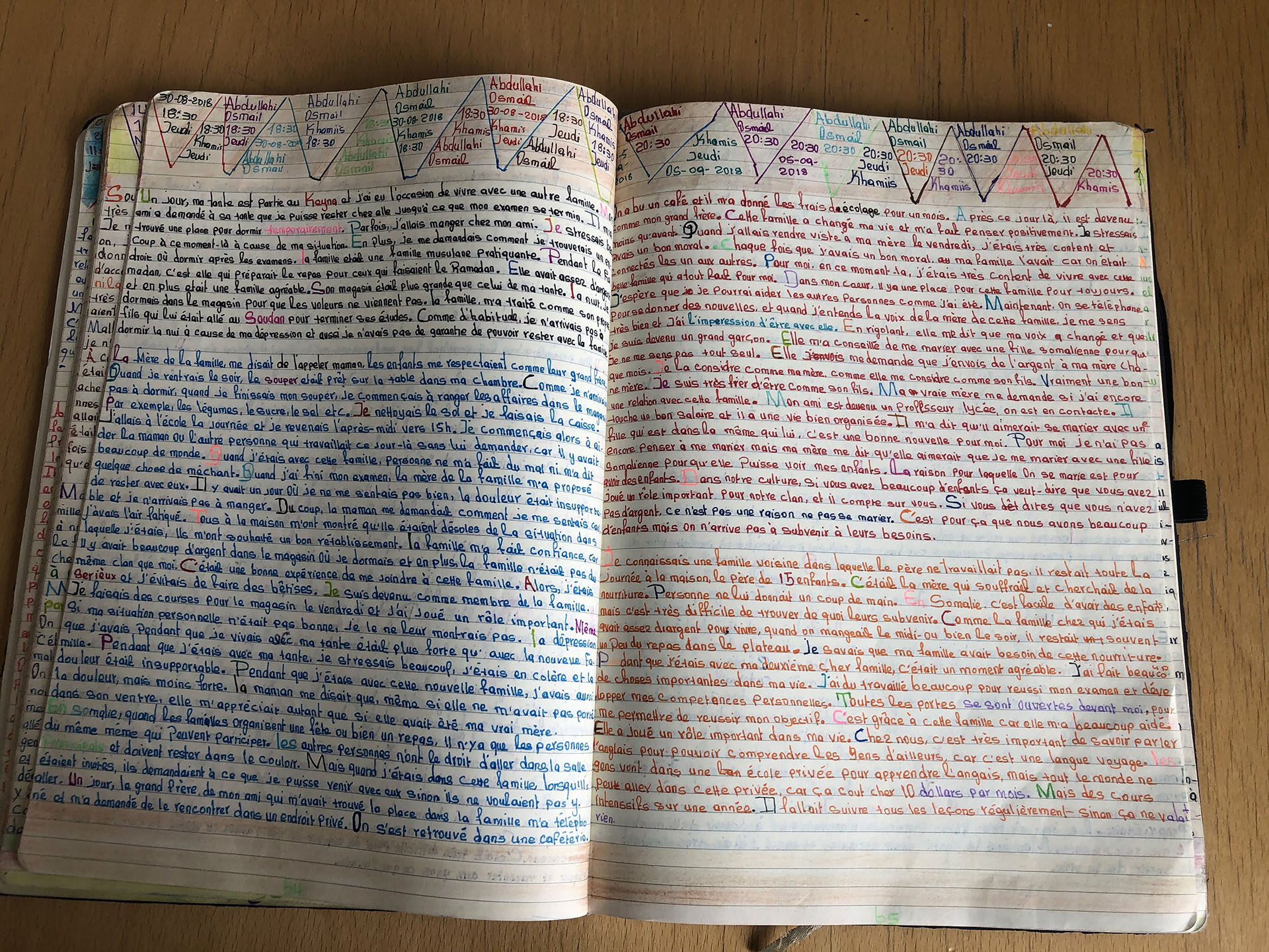 CarnetAbdulahi2 1920x1440